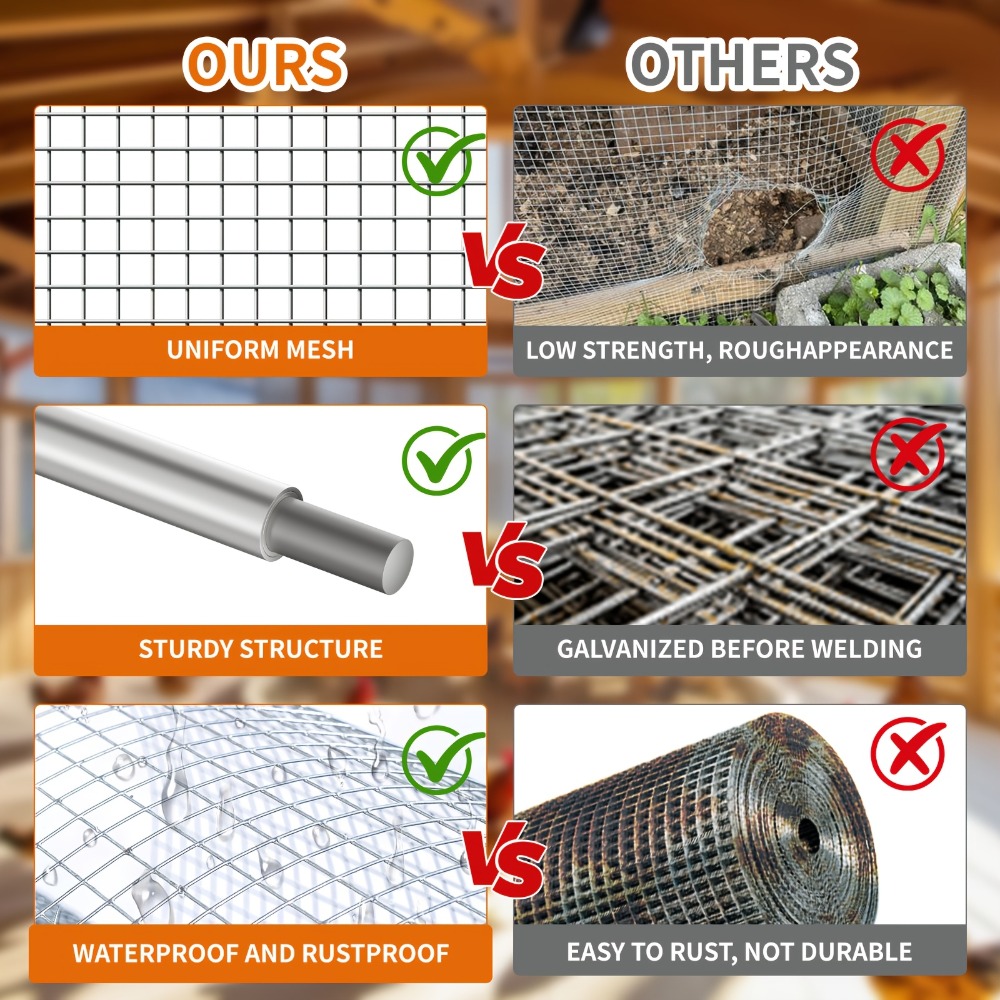 Double Layer Hot-dip Galvanize - Rabbit Cage Wire 评论和价格